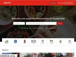 Sites similar to degusta.com.gt