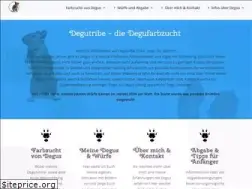 Sites similar to deguwiki.de