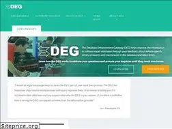Sites similar to degweb.org