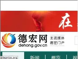 Sites similar to dehong.gov.cn