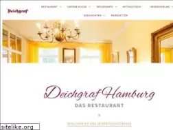 Sites similar to deichgraf-hamburg.de