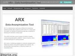 Sites similar to deidentifier.org