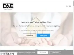 Sites similar to deinsurance.biz