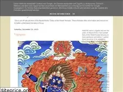 Sites similar to deity-of-the-week.blogspot.com