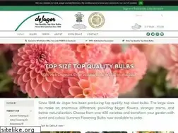 Sites similar to dejager.co.uk