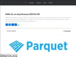 Sites similar to dejim.com