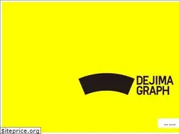 Sites similar to dejimagraph.com