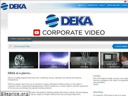 Sites similar to deka.com.tr