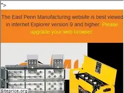 Sites similar to dekabatteries.com