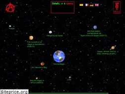 Sites similar to dekaro.it