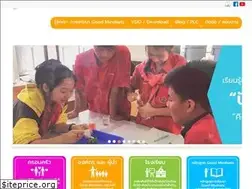 Sites similar to dekdee.org