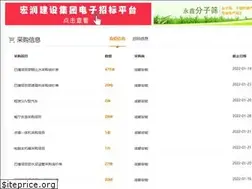 Sites similar to dekeego.com