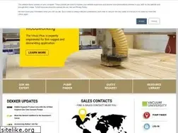 Sites similar to dekkervacuum.com