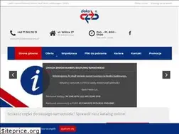 Sites similar to dekoautoparts.pl