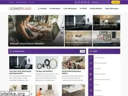 Sites similar to dekotrend.org