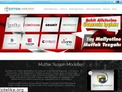 Sites similar to dektonankara.com