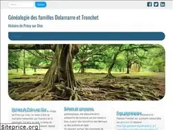 Sites similar to delamarre.org