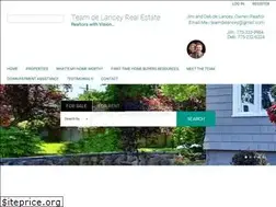 Sites similar to delanceyrealestate.com