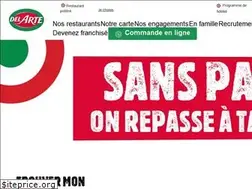Sites similar to delarte.fr