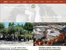 Sites similar to delaterrealaterre.com