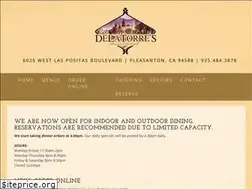 Sites similar to delatorres.net