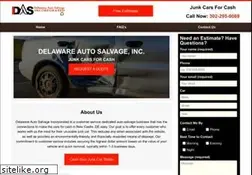 Sites similar to delawareautosalvageinc.com