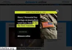 Sites similar to delawarebeaches.com