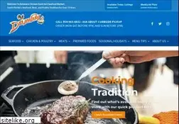 Sites similar to delawarechicken.com