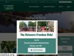 Sites similar to delawaregreenways.org