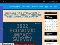 Sites similar to delawarenation.com