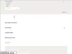 Sites similar to delcredereducroire.be
