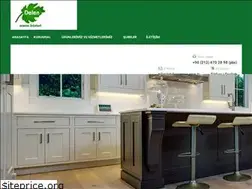 Sites similar to delenorman.com.tr
