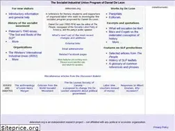 Sites similar to deleonism.org