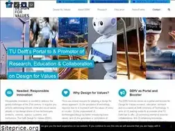 Sites similar to delftdesignforvalues.nl