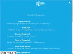 Sites similar to delftdesignlabs.org
