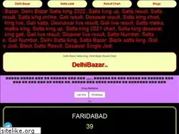 Sites similar to delhibazar.co