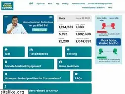 Sites similar to delhifightscorona.in