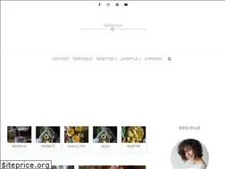 Sites similar to deliacious.com