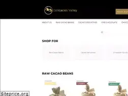 Sites similar to delicaciesvalley.com
