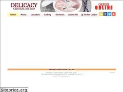 Sites similar to delicacychinesebistro.com