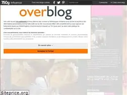 Sites similar to delices-d-edith.com