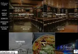 Sites similar to deliciousheights.com