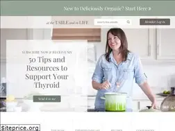 Sites similar to deliciouslyorganic.net