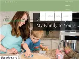 Sites similar to deliciouslyplated.com