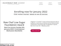 Sites similar to deliciouslyraw.academy