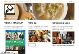 Sites similar to delicioustv.com