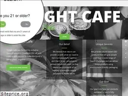 Sites similar to delightcafe.com