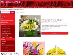 Sites similar to delightflorist.com