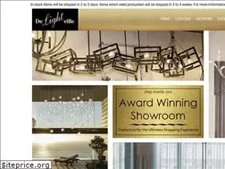 Sites similar to delightville.net
