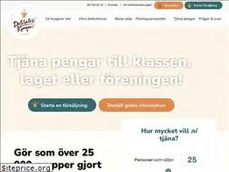 Sites similar to delikatesskungen.se